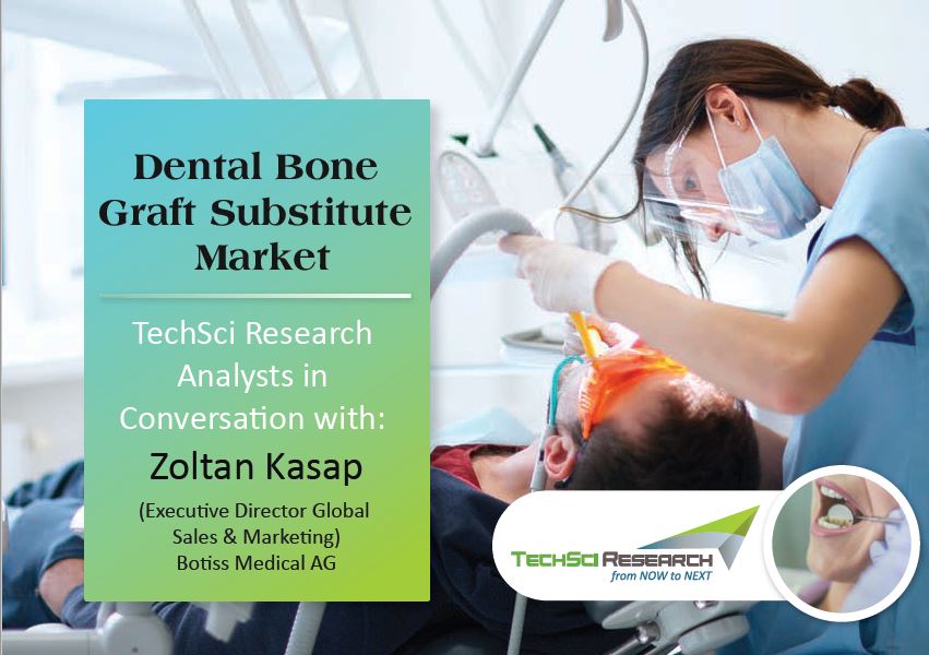 Dental Bone Graft Substitute Market